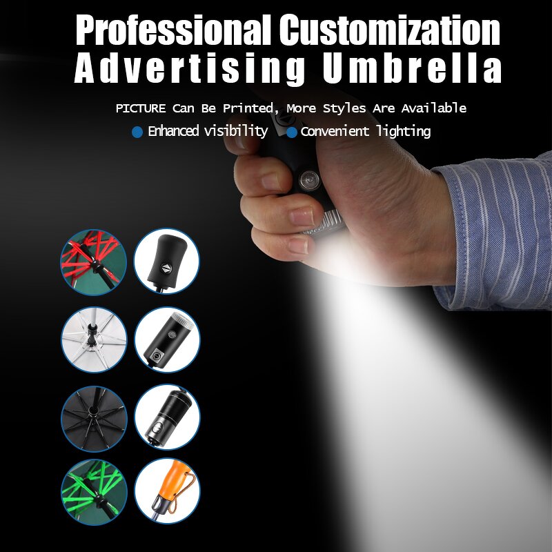 LED Umbrella Manufacturer - 2024 Hot Selling Lighted Rain Outdoor Folding Automatic Opening Closing Flashlight with UV