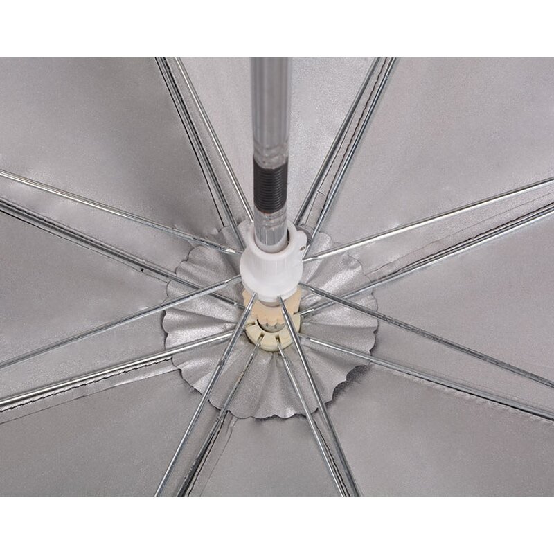 Stroller Umbrella Manufacturer - China Supplier 16inch Sun Type