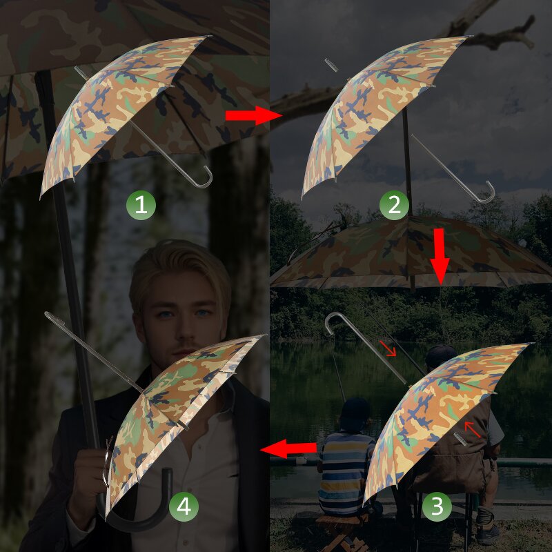 Umbrella Manufacturer - Hunter's Durable Portable Weather-Resistant Mossy Oak Break-Up Country Camo Treestand Roof Straight