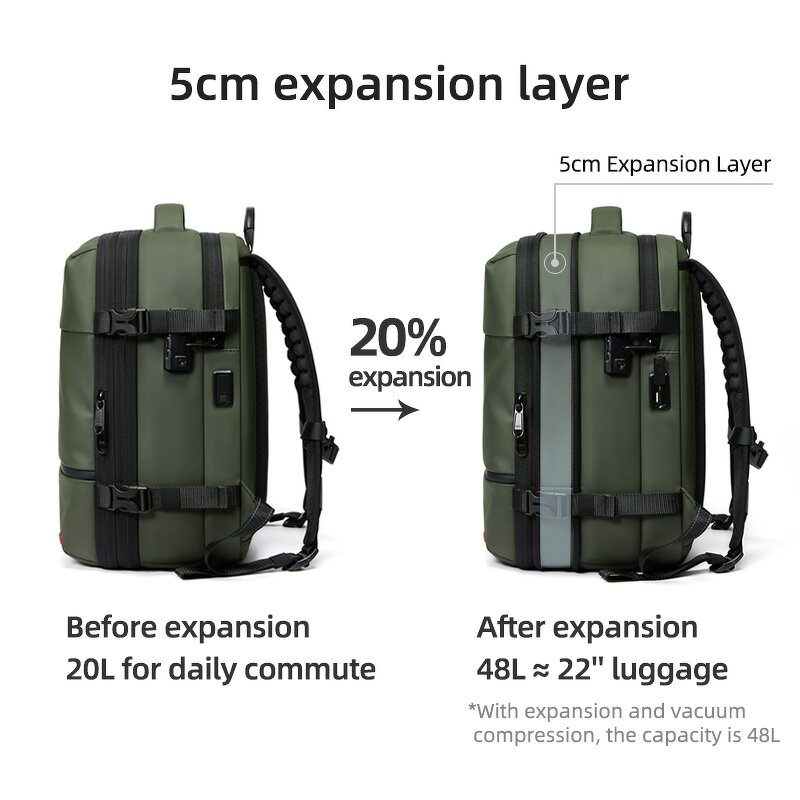 Laptop Backpack Manufacturer - Latest Customized Fashion Airplane Approve Anti Theft Water Proof Resistant Unisex
