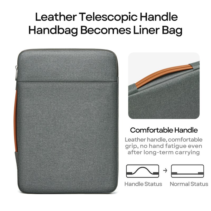 Laptop Sleeve Manufacturer - Wholesale High Protection Waterproof Compatible with Inches 14