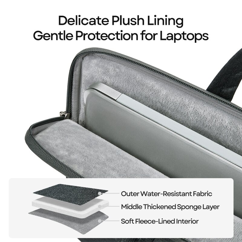 Laptop Sleeve Manufacturer - Hot Sell Waterproof Durable Oxford Compatible with Inches 16