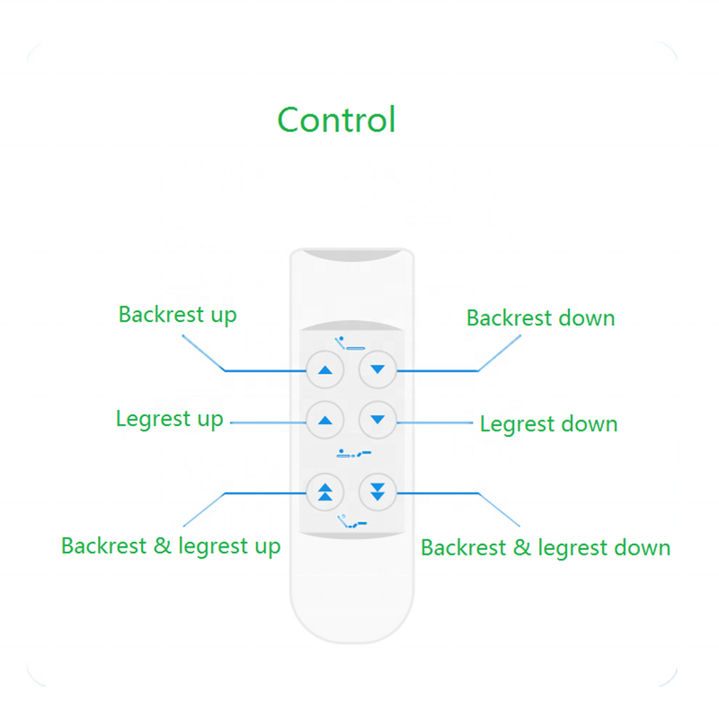 Electric Nursing Mattress Lifter - Multi Function Medical Nursing Bed Homecare Comfortable Germany Motor 135kg Capacity Adjustable Backrest
