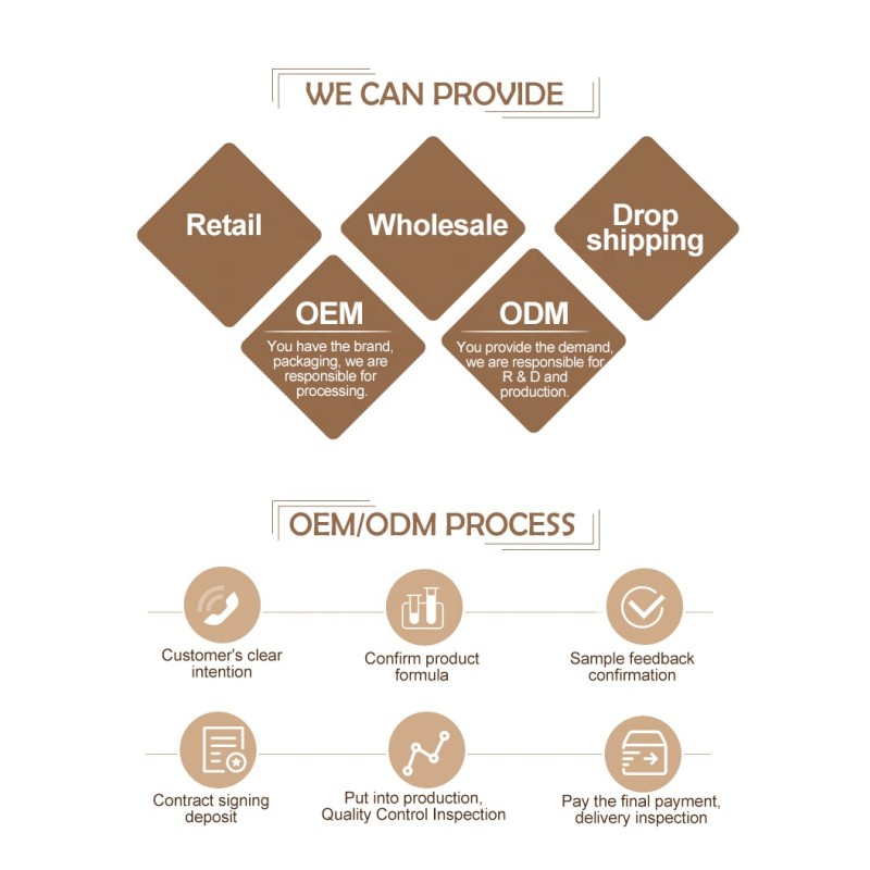 Mushroom Coffee Powder Factory - Factory Supply Reishi Ganoderma Instant Blend