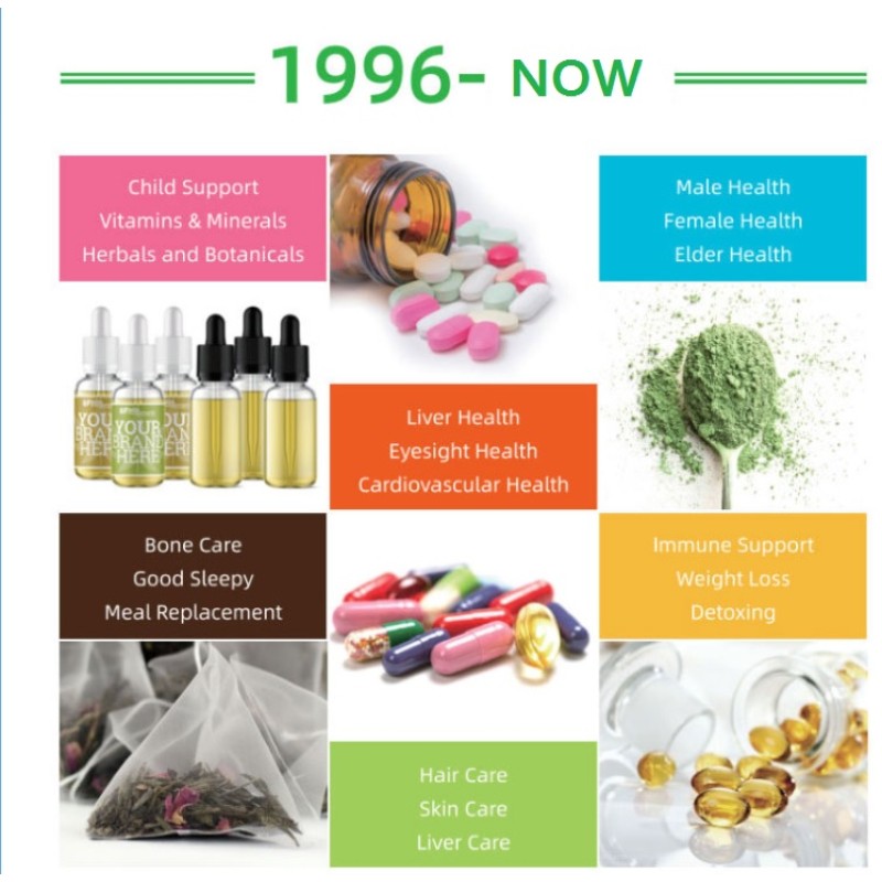 Breast Firming Tablets Manufacturer - Herbal Pueraria Mirifica Papaya Tablets