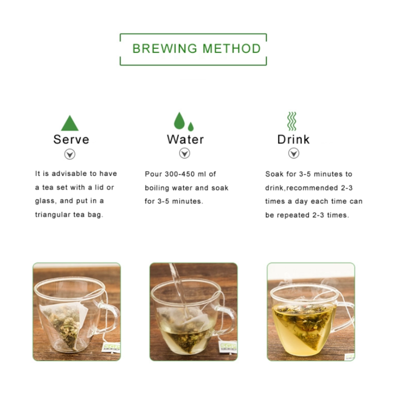 Slimming Tea Manufacturer - OEM ODM Burn Fat Weight Loss Detox Tea