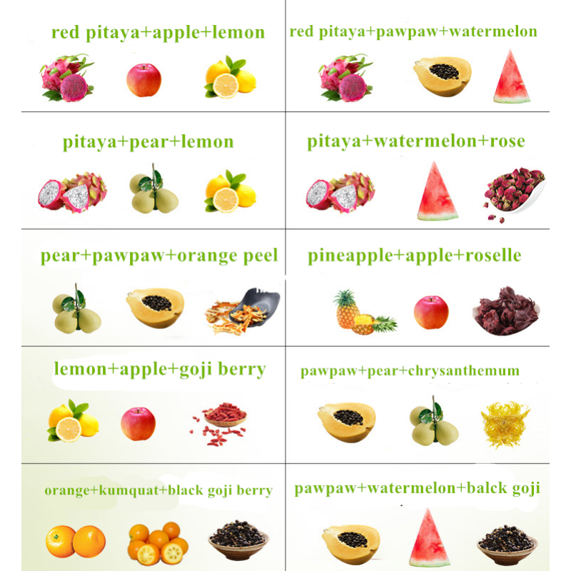 Flower Fruit Tea Factory - Private Label High Quality Handmade Tea