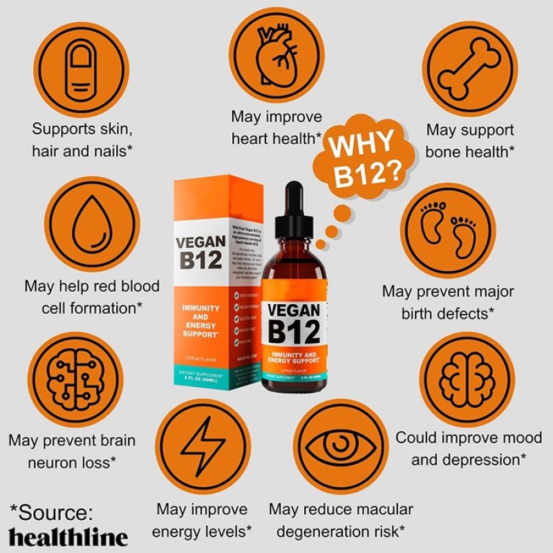 Vitamin B12 Drops Factory - Manufacture 5000MCG Vegans Methylcobalamin Liquid