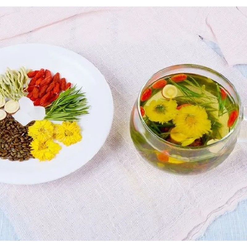 Brain Protection Tea Factory - Computer Group Formula Teabag Eye Protection