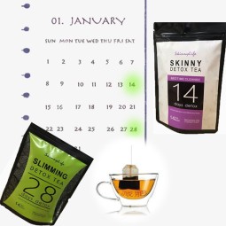 Slimming Tea Manufacturer - Focus on 14 Day 28 Day Detox Fat Burning