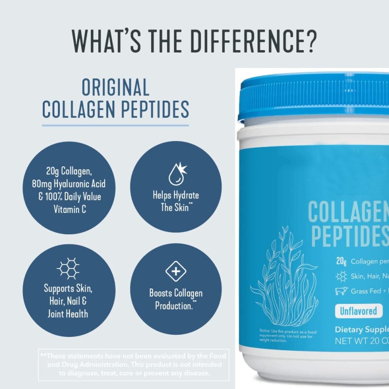 Hydrolyzed Collagen Powder Manufacturer - Customize 100% Jar Box Packing