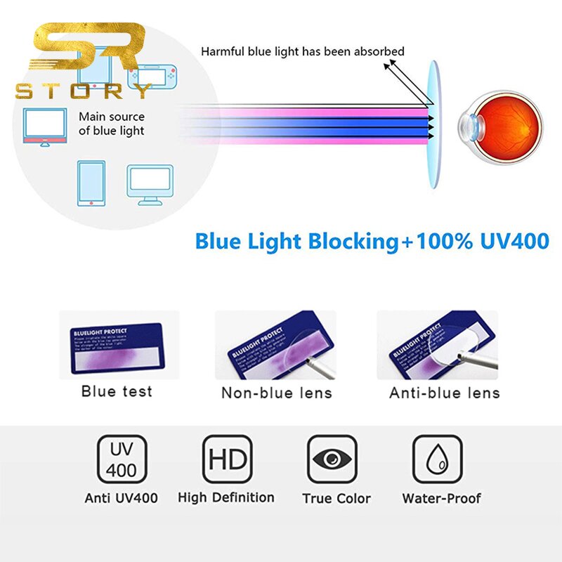 Glasses Manufacturer - Kids Pink Blue TR90 Frame Blocking Blue Light Eyewear Fashion Anti-blue Light Oval Optical for Girls Boys