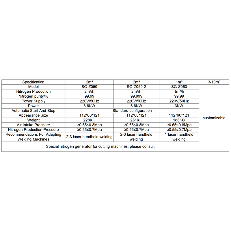 Nitrogen Generator Manufacturer - Industrial High-Efficiency for Laser Welding Certified by CE