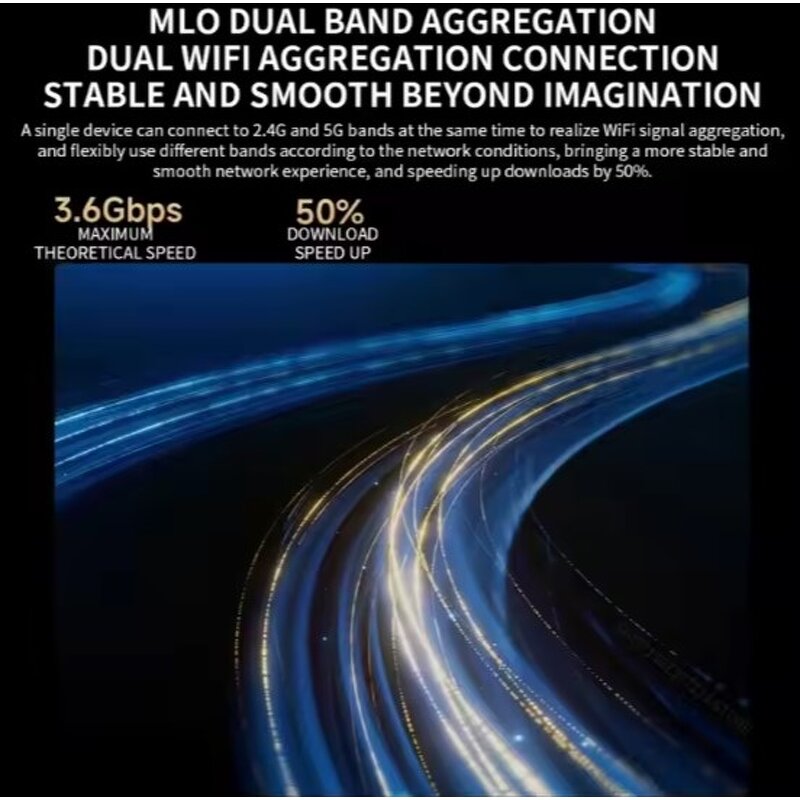 Router Manufacturer - Xiaomi BE6500 Pro Dual Band 8-Channel Signal Amplifier 1GB Memory for Home