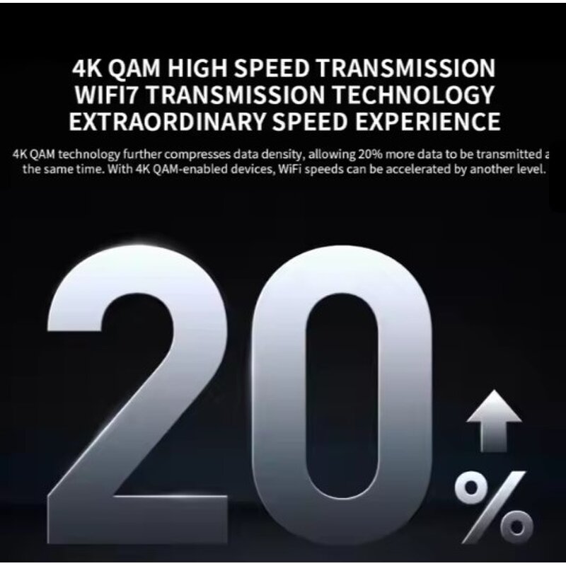 Router Manufacturer - Xiaomi BE6500 Pro Dual Band 8-Channel Signal Amplifier 1GB Memory for Home