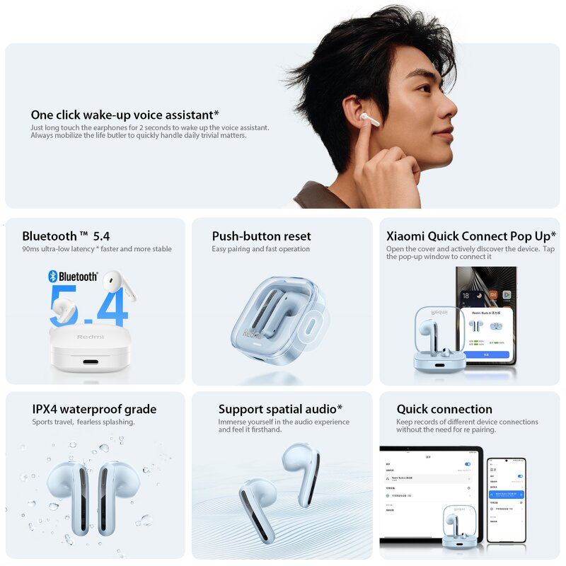 Wireless Earphones Manufacturer - Original Xiaomi Redmi Buds 6 Active BT 5.4 Vital Edition IPX4 Waterproof 30h Battery
