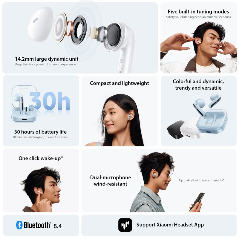 Wireless Earphones Manufacturer - Original Xiaomi Redmi Buds 6 Active BT 5.4 Vital Edition IPX4 Waterproof 30h Battery