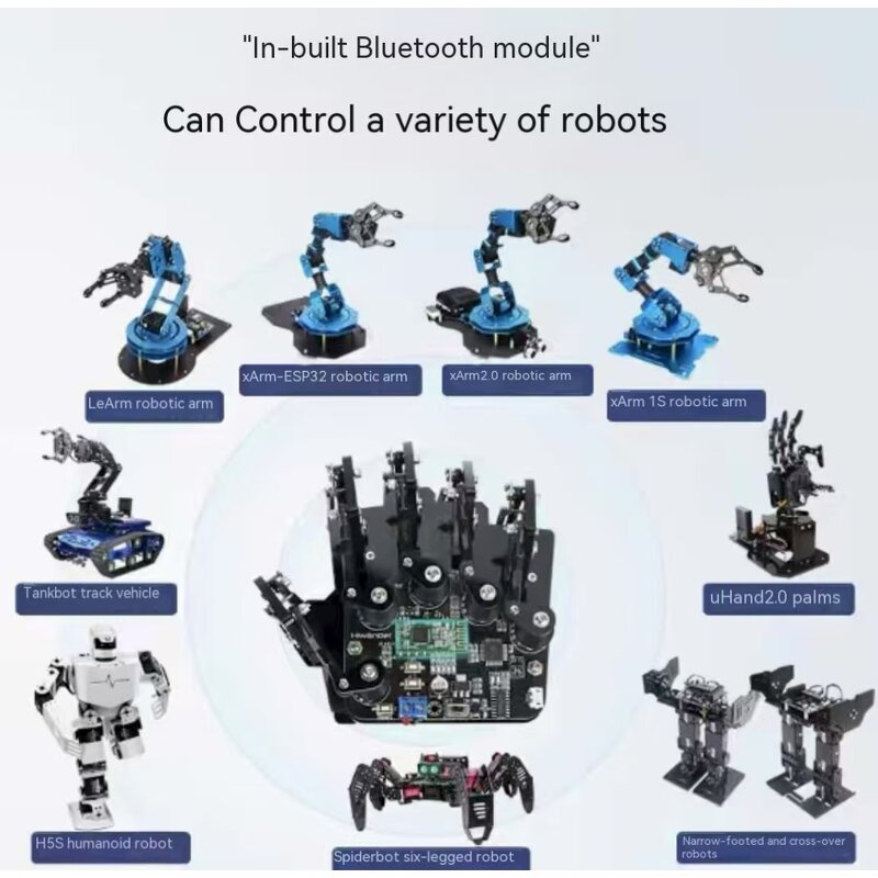 Sensing Gloves Manufacturer - Open Source Body-sensing Wearable Mechanical Exoskeleton Programmable Sensory Control Robotic Arm