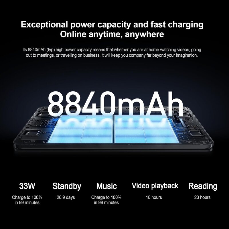 Tablet Manufacturer - Xiaomi Pad 6 Octa Core Processor 2GB Memory Capacitive Screen for Entertainment Education