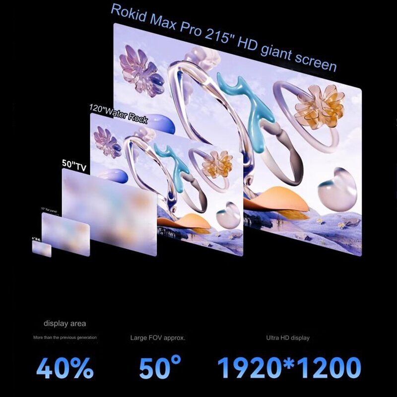 AR Smart Glasses Manufacturer - Rokid Max Pro Enterprise 3D Support 6DoF Gesture Recognition Spatial Computing SDK Studio Development