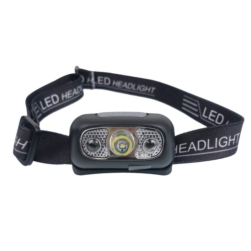Headlamp Manufacturer - Mini Lightweight USB Rechargeable Waterproof Motion Sensor