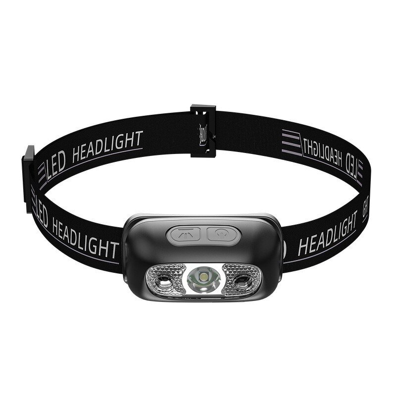 Headlamp Manufacturer - Portable Lightweight Waterproof 5W Mini COB for Hard Hats