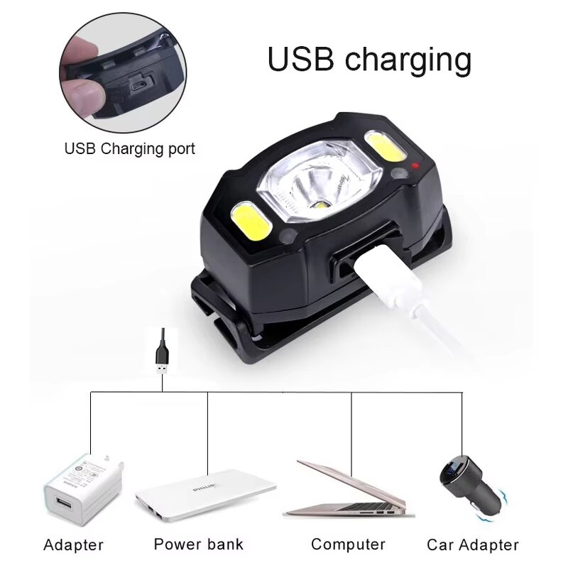 Headlamp Manufacturer - Rechargeable LED Waterproof COB Models 800mAh 6 Models