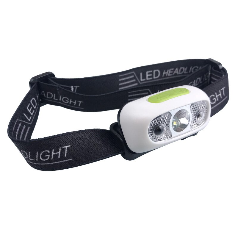 Headlamp Manufacturer - USB Rechargeable Hands Free Running Safety Helmet Light