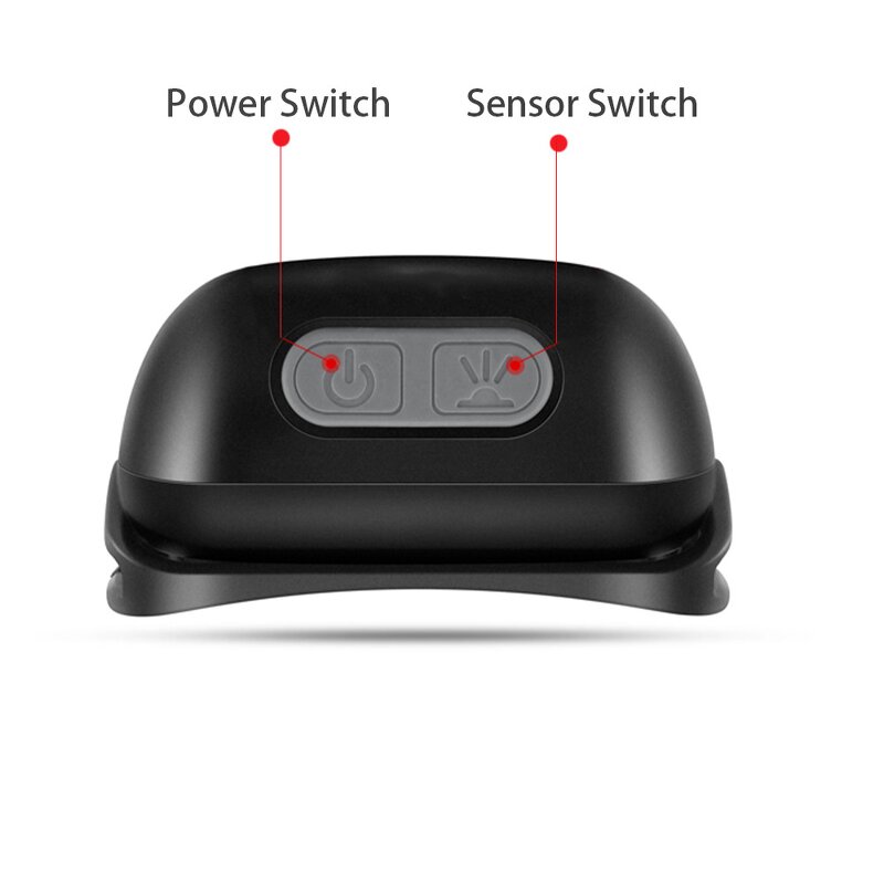 Headlamp Manufacturer - Waterproof LED for Camping Cycling Running Fishing