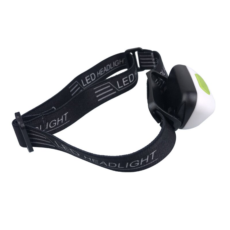 Head Torch Manufacturer - Mini 5W COB Portable Waterproof Rechargeable Motion Sensor