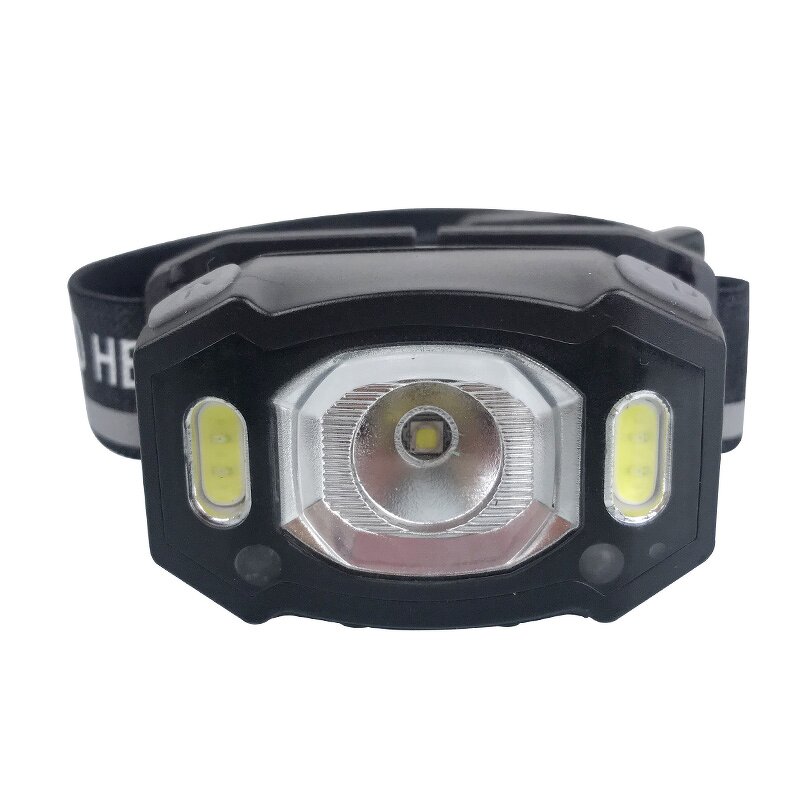 Headlamp Manufacturer - Waterproof LED for Camping Cycling Running Fishing Hot Selling
