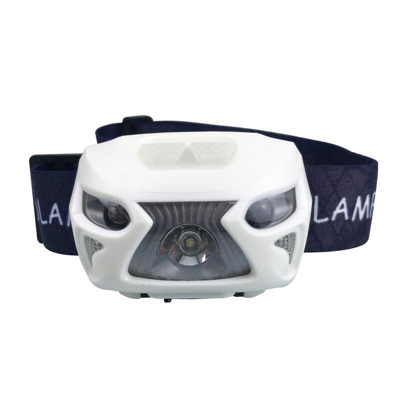 Headlamp Manufacturer - New Arrival 3W Smart Waterproof Sensor with Red Light SOS