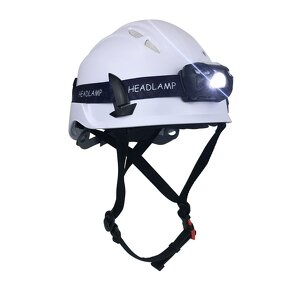 Headlamp Manufacturer - Portable Lightweight 3W Mini Waterproof Sensor Adjustable