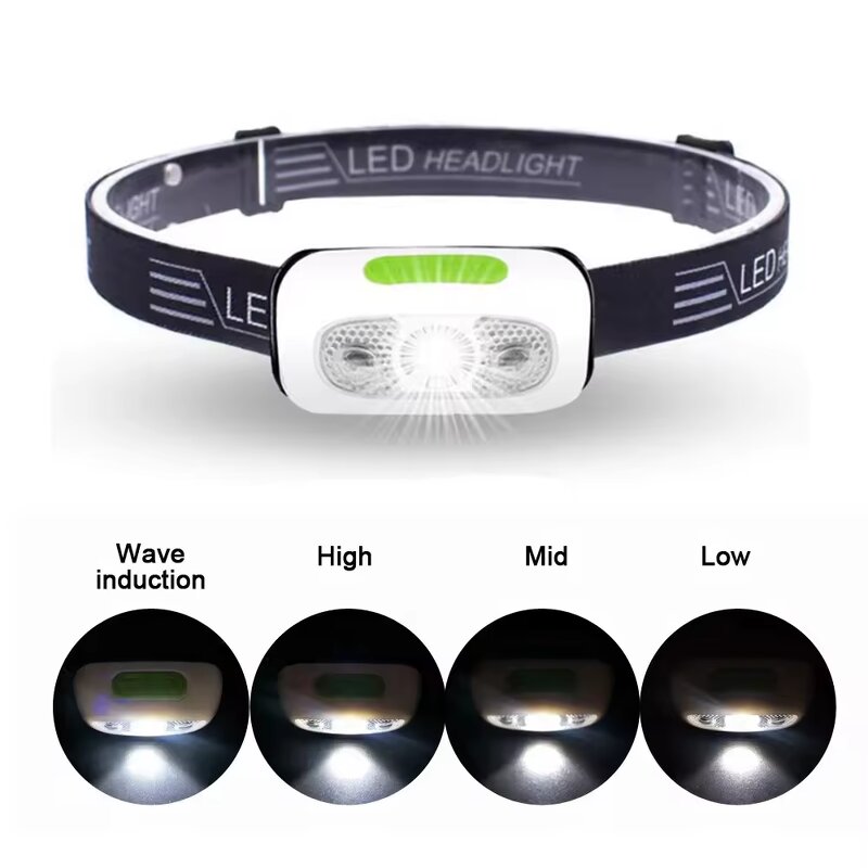 Headlamp Manufacturer - Portable Lightweight Waterproof 5W Mini COB for Hard Hats