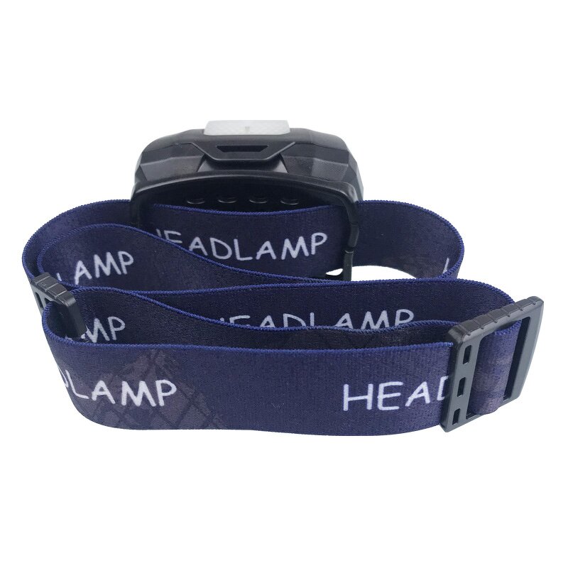Headlamp Manufacturer - Portable Lightweight 3W Mini Waterproof Sensor Adjustable