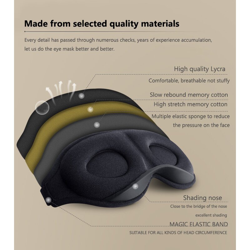 Sleep Eye Mask Manufacturer - 3D Contoured for Side Sleeper Light Blocking Memory Foam