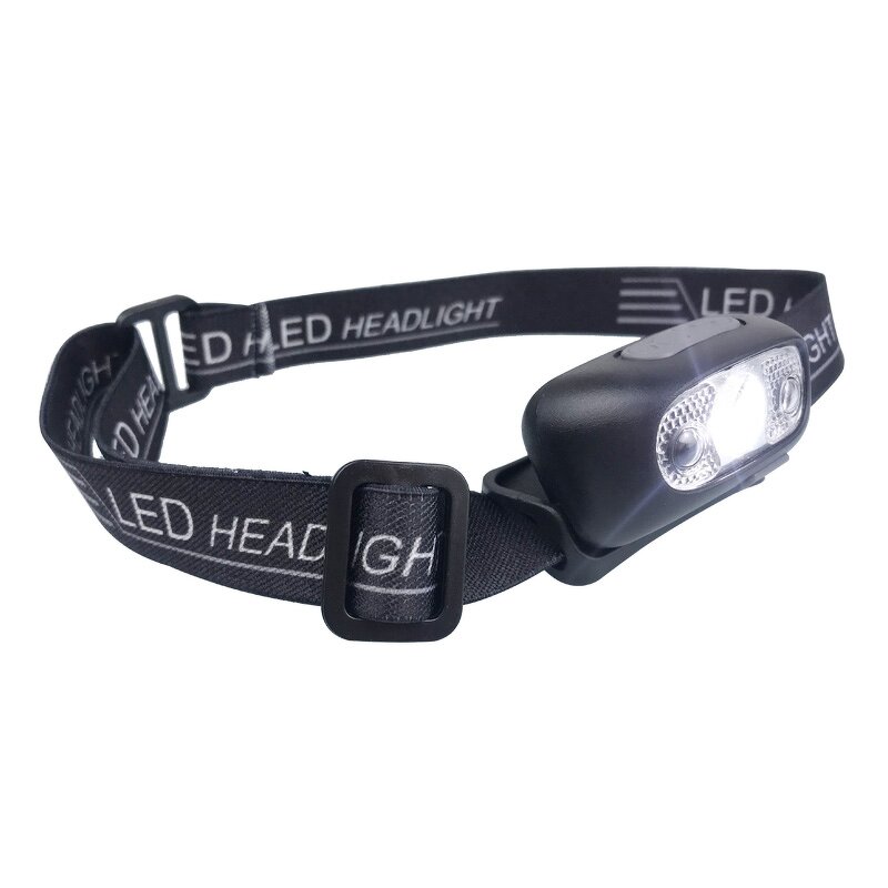 Headlamp Manufacturer - USB Rechargeable Hands Free Running Safety Helmet Light