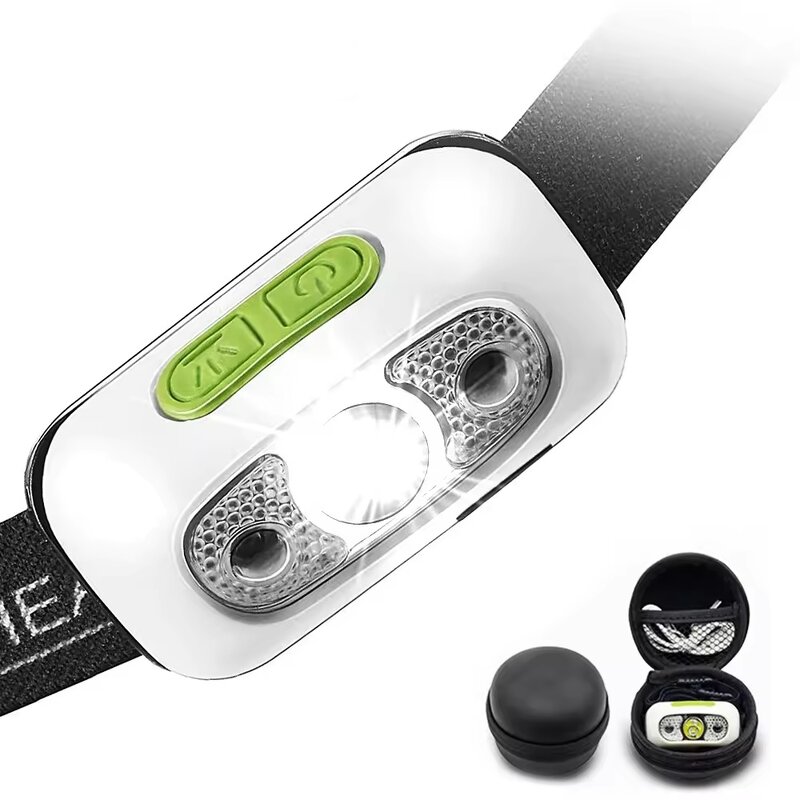 Headlamp Manufacturer - Lightweight Mini LED for Hard Hats Waterproof USB Rechargeable