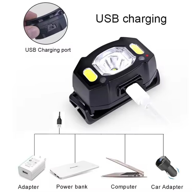 Headlamp Manufacturer - Rechargeable LED Waterproof COB Models 800mAh 6 Models