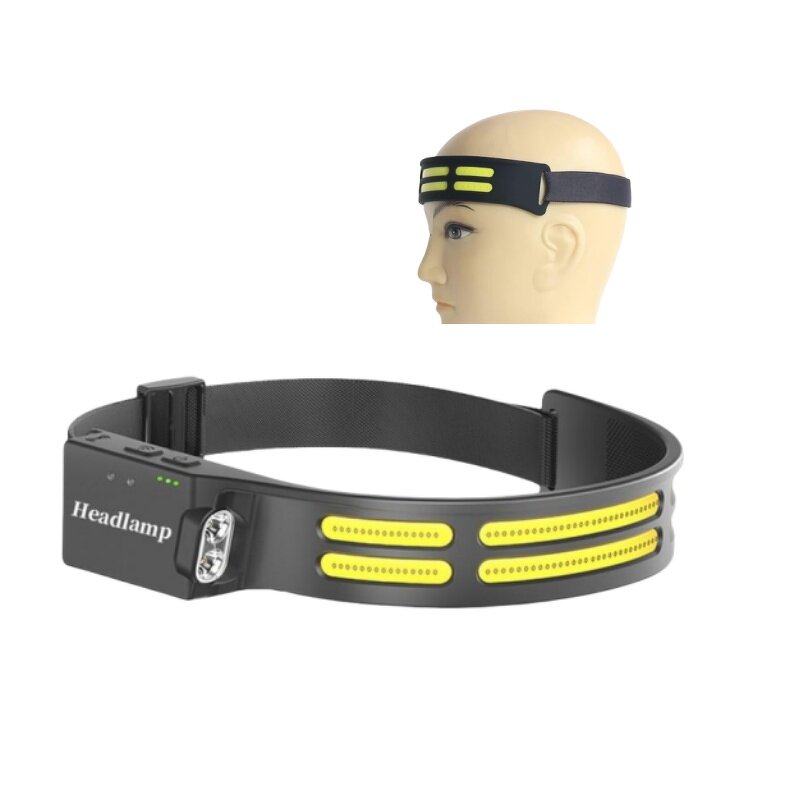 Headlamp Manufacturer - Lightweight Durable COB with Side Red Warning Light for Running