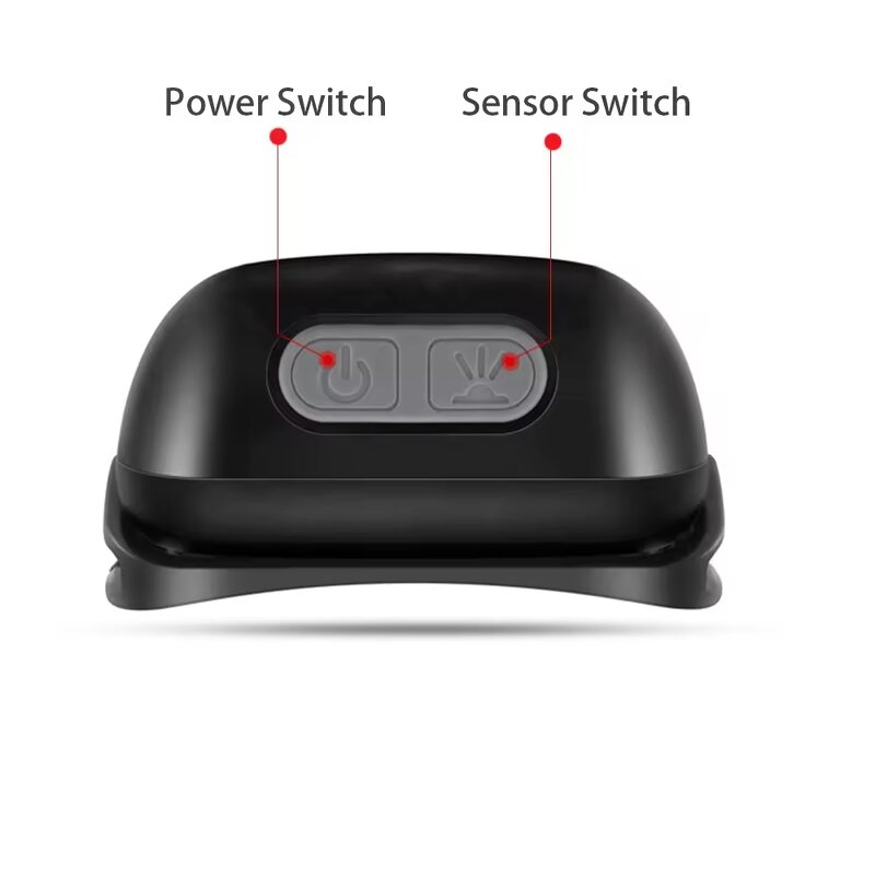 Headlamp Manufacturer - Lightweight Mini LED for Hard Hats Waterproof USB Rechargeable