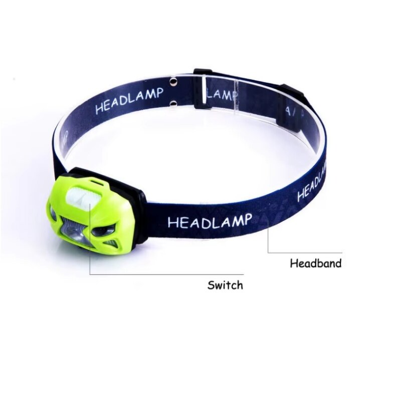Headlamp Manufacturer - New Arrival 3W Smart Waterproof Sensor with Red Light SOS