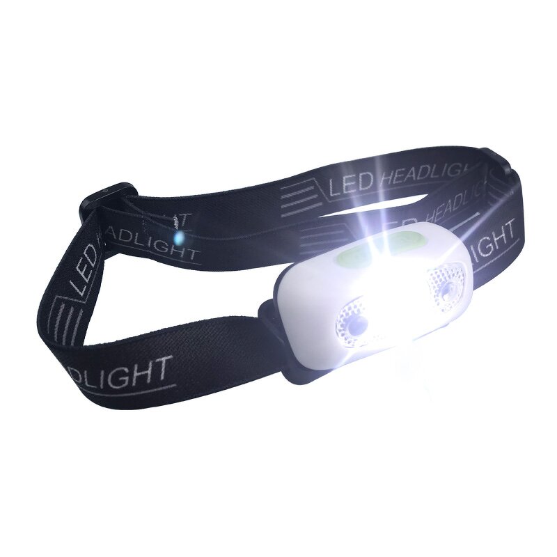 Headlamp Manufacturer - Mini Lightweight USB Rechargeable Waterproof Motion Sensor