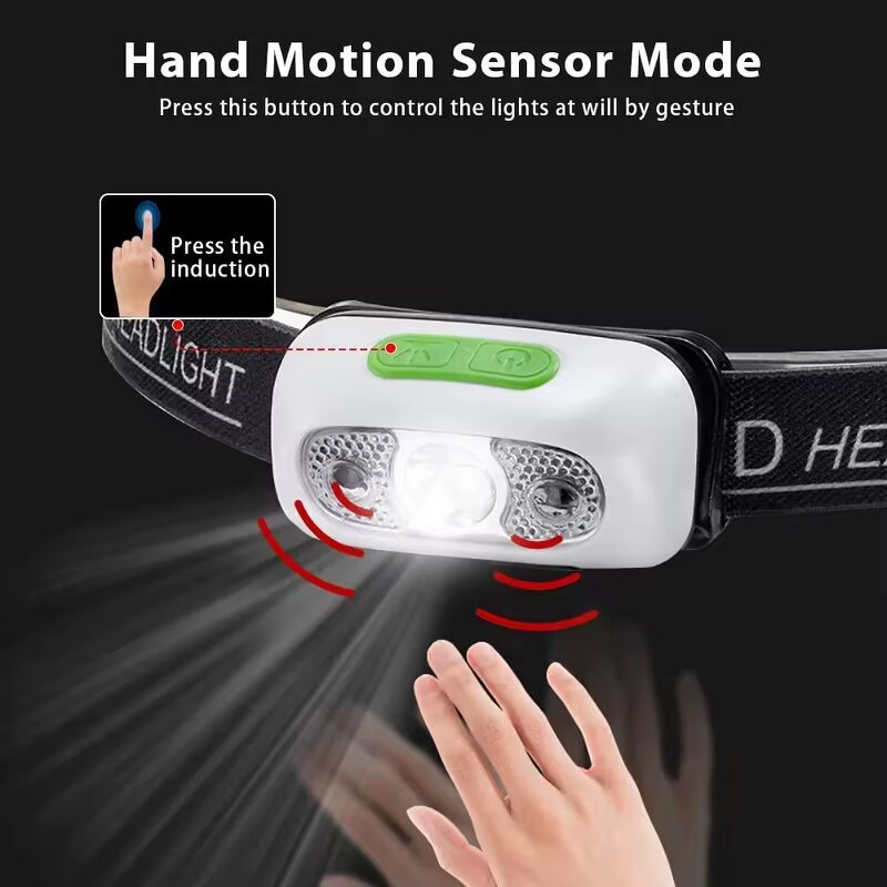 Headlamp Manufacturer - Lightweight Mini LED for Hard Hats Waterproof USB Rechargeable