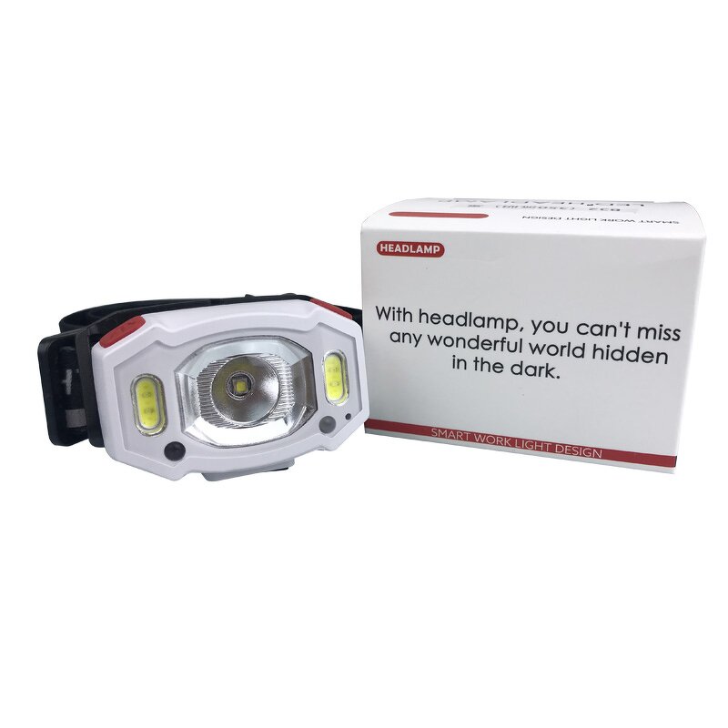 Headlamp Manufacturer - Waterproof LED for Camping Cycling Running Fishing Hot Selling