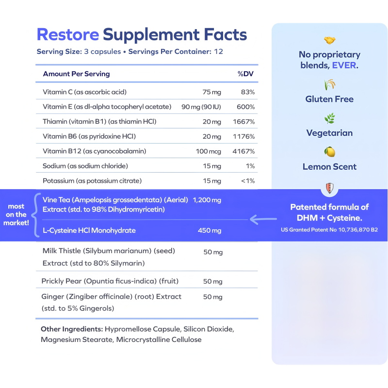Vegan Liver Supplement Factory - DHM + L-Cysteine Fights Hangovers Milk Thistle