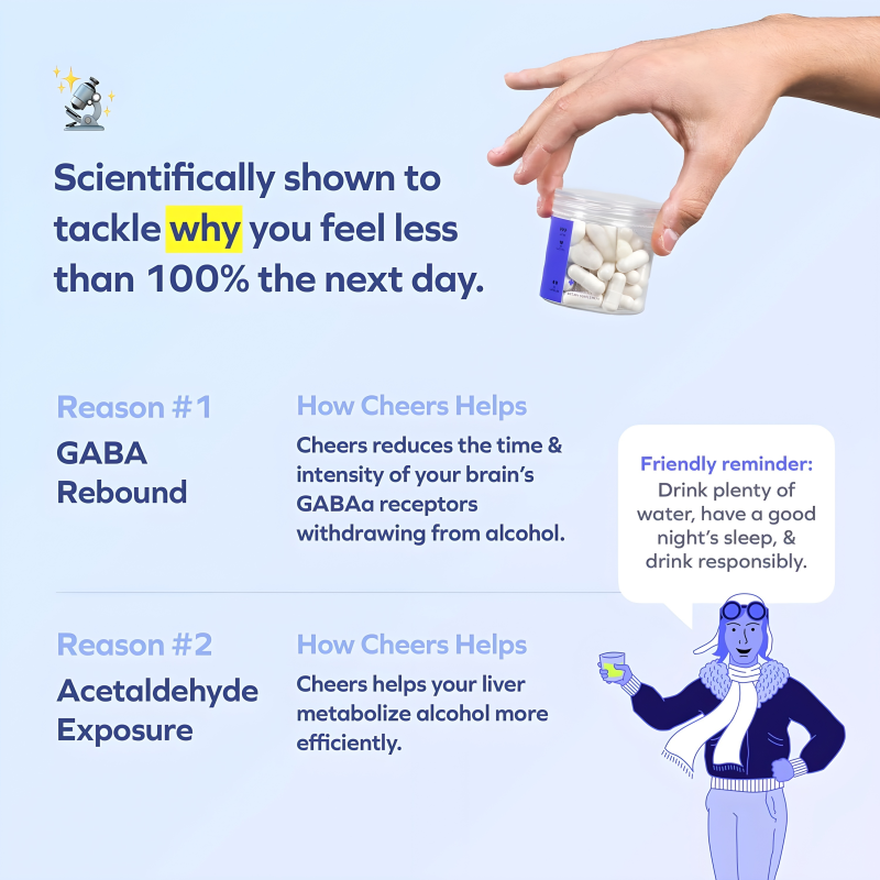 Vegan Liver Supplement Factory - DHM + L-Cysteine Fights Hangovers Milk Thistle