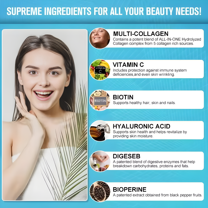 Collagen Softgels Factory - OEM/ODM Vitamin Multi Whitening Joints Skin Hair