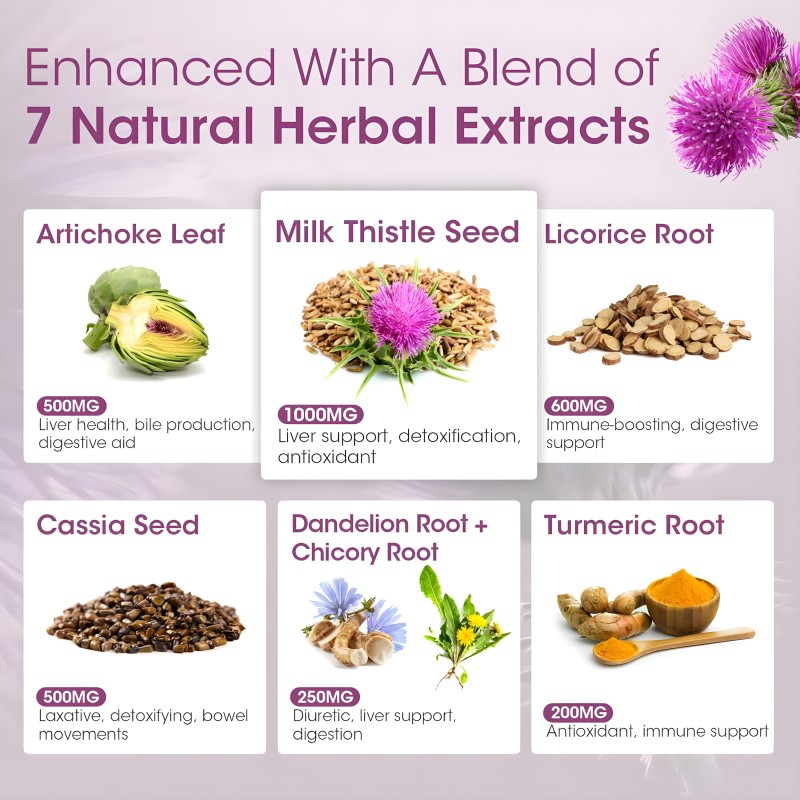 Liver Cleanse Drops Factory - Private Label Milk Thistle Artichoke Antioxidant Vegetarian