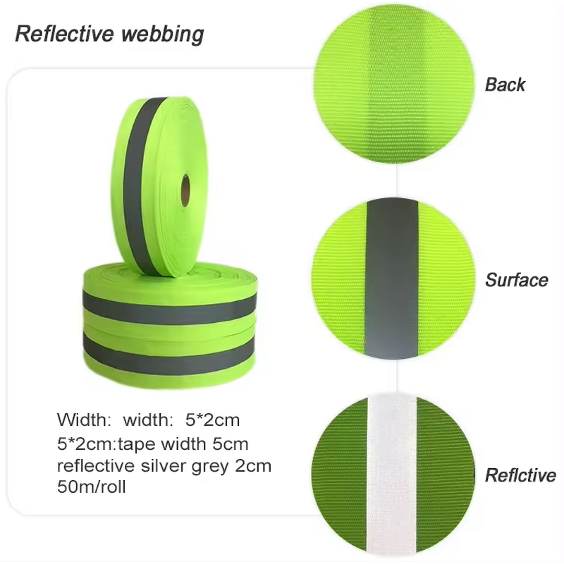 Reflective Tape Manufacturer - HBC High Visibility Sew-on Warning Safety Trim
